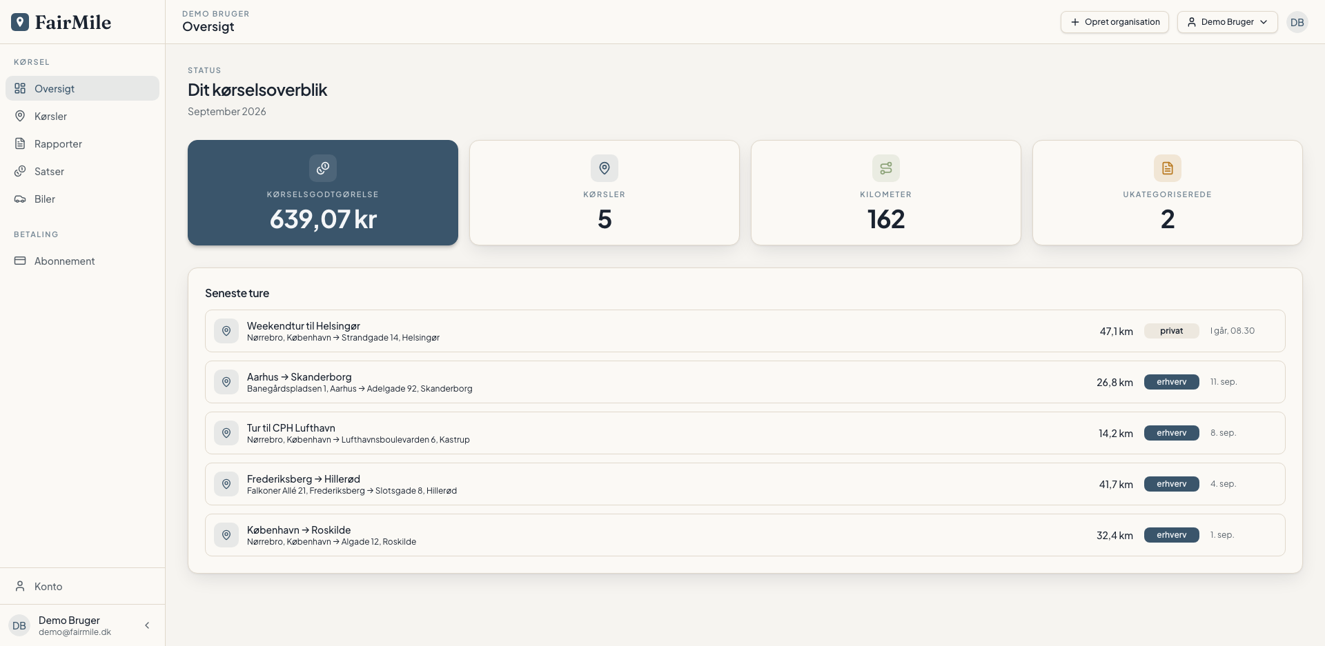 Dashboard skærmbillede 1