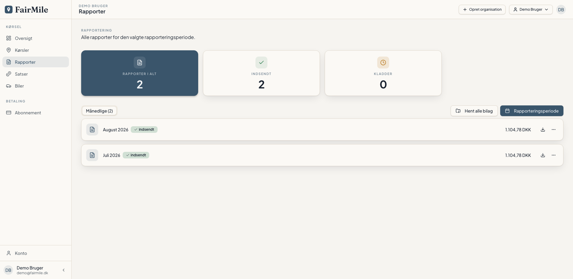 Dashboard skærmbillede 3